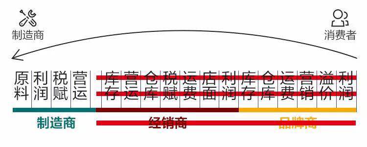 高端智能電子鎖是什么？有什么用處？