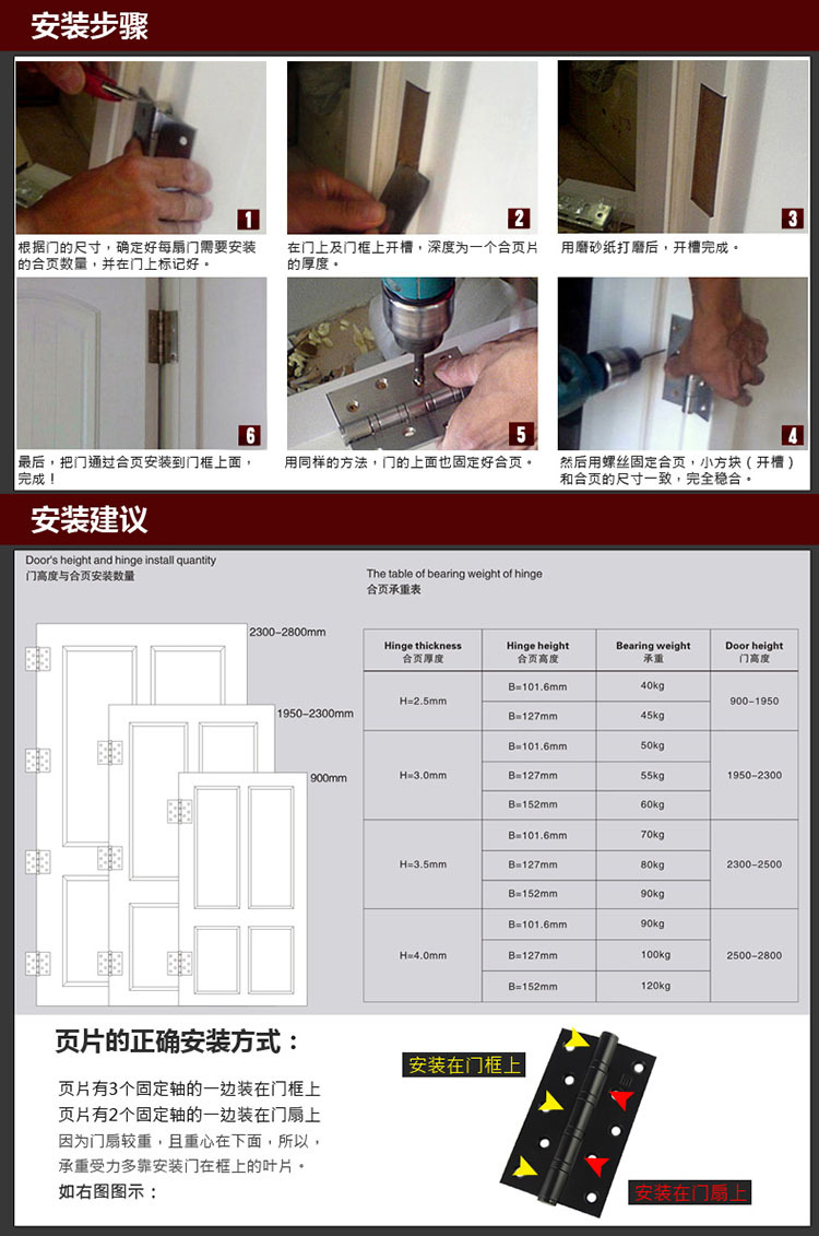 樂朗五金RDH-06 不銹鋼升降合頁