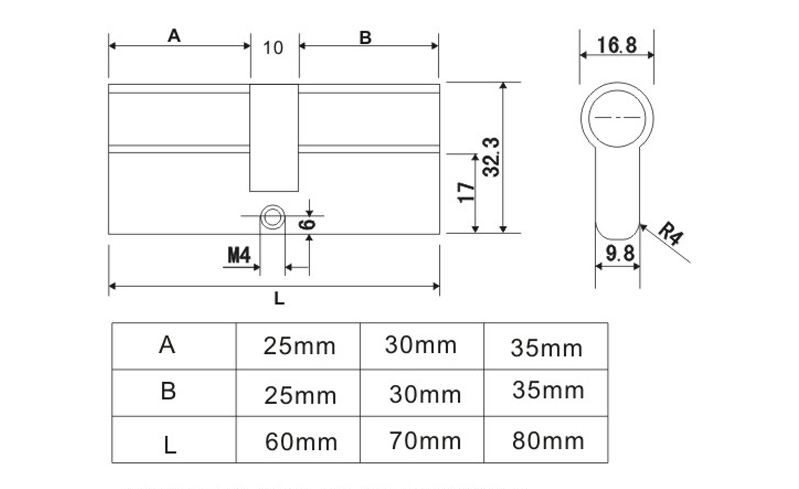 60mm、70mm單開鎖芯哪家好？