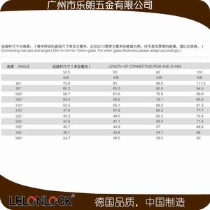 玻璃連接件、固定件怎么選擇？